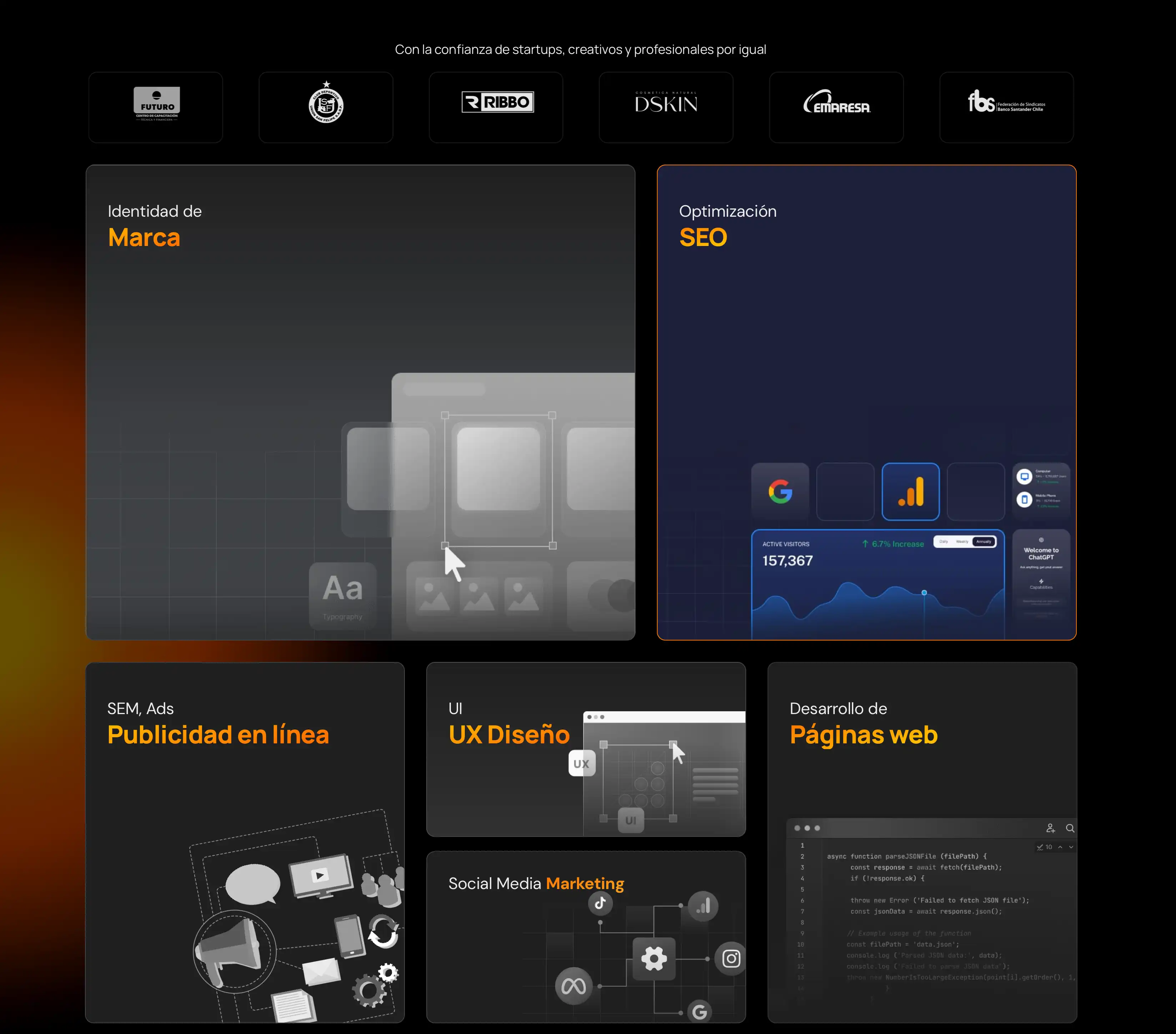 n2o Digital - Web Hosting & Development